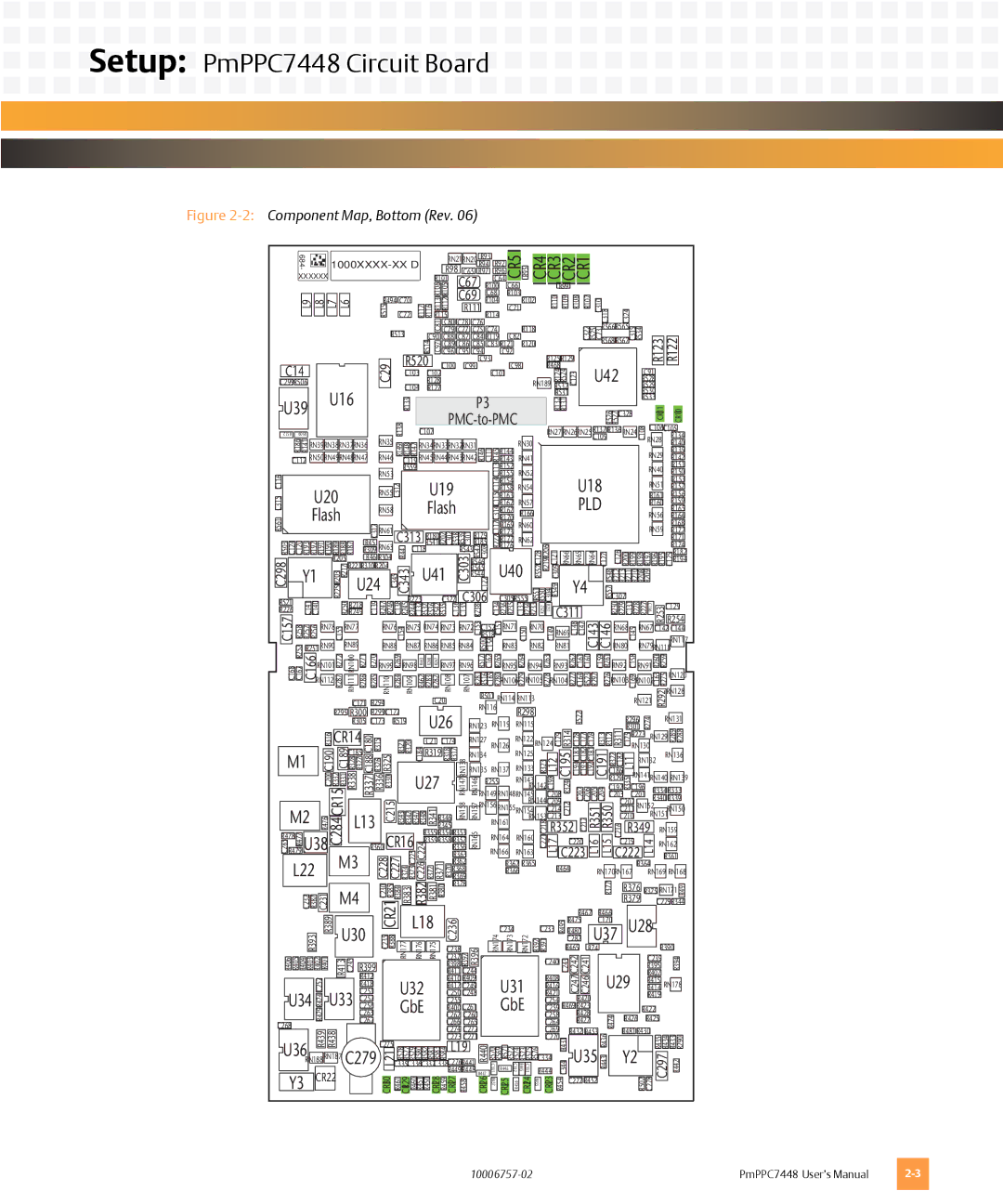 Emerson PMPPC7448 user manual Pld 