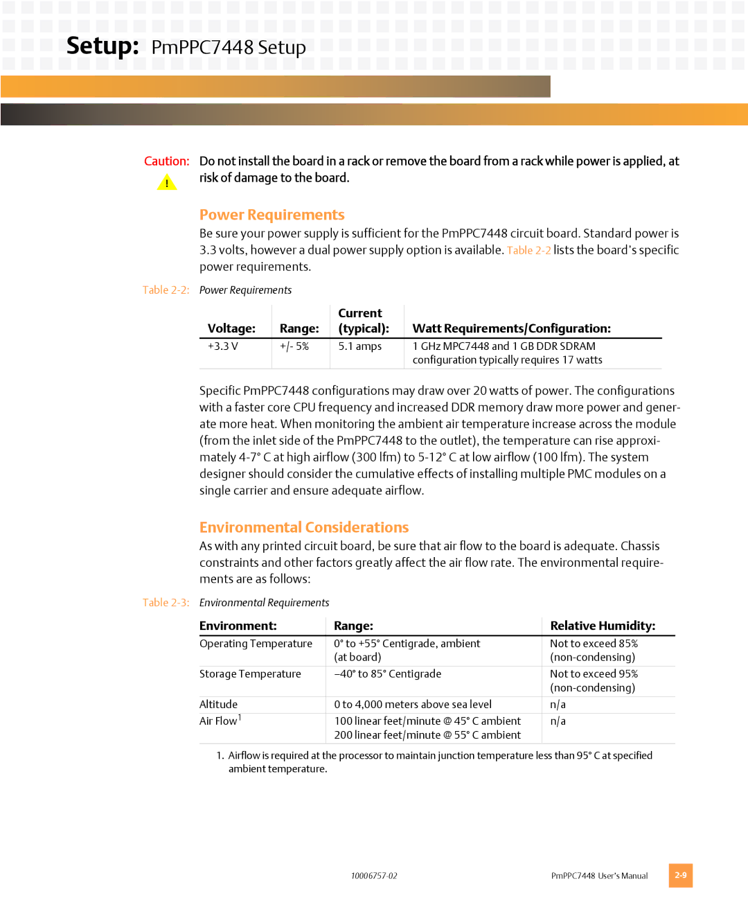 Emerson PMPPC7448 user manual Power Requirements, Environmental Considerations, Risk of damage to the board 