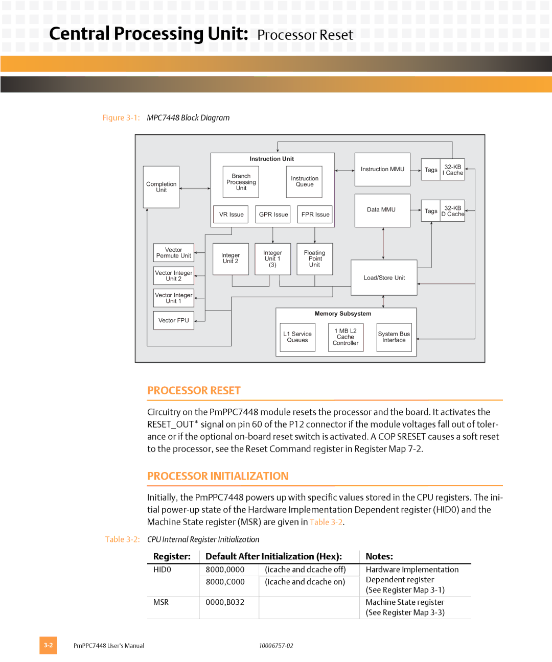 Emerson PMPPC7448 user manual Processor Reset, Processor Initialization, Register Default After Initialization Hex 