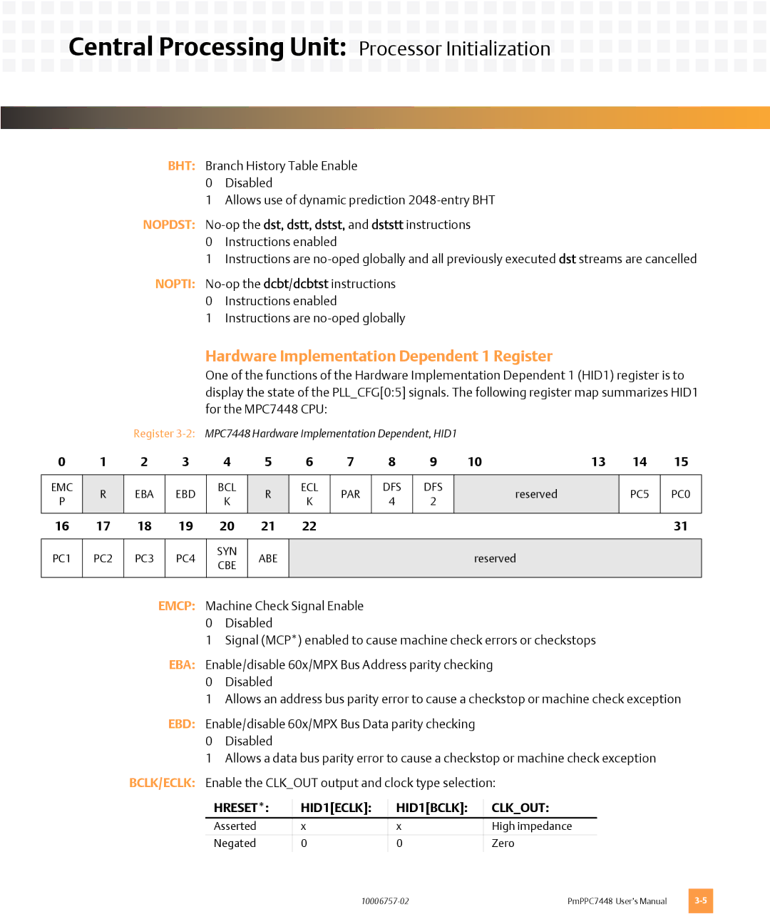 Emerson PMPPC7448 user manual Hardware Implementation Dependent 1 Register 