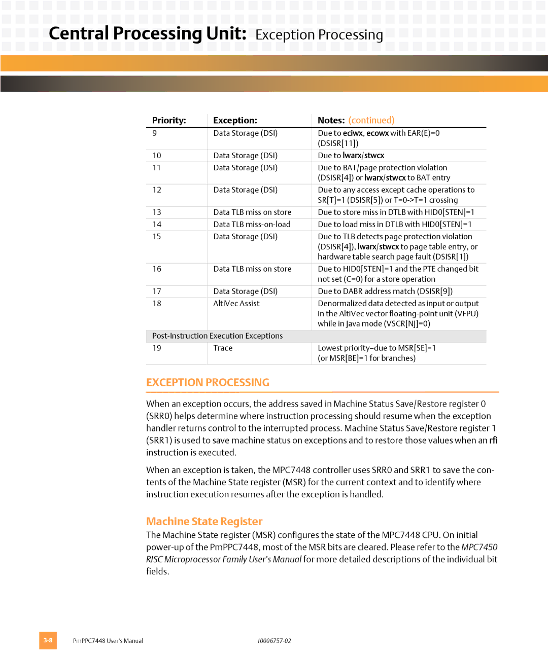 Emerson PMPPC7448 user manual Central Processing Unit Exception Processing, Machine State Register 