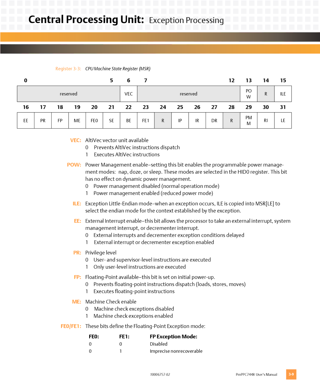 Emerson PMPPC7448 user manual FE0 FE1 FP Exception Mode 