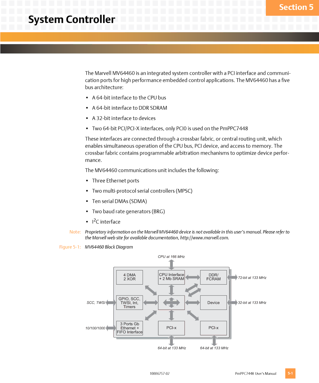 Emerson PMPPC7448 user manual System Controller, Xor 