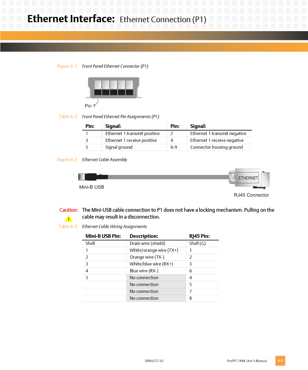 Emerson PMPPC7448 user manual Ethernet Interface Ethernet Connection P1, Pin Signal, Cable may result in a disconnection 