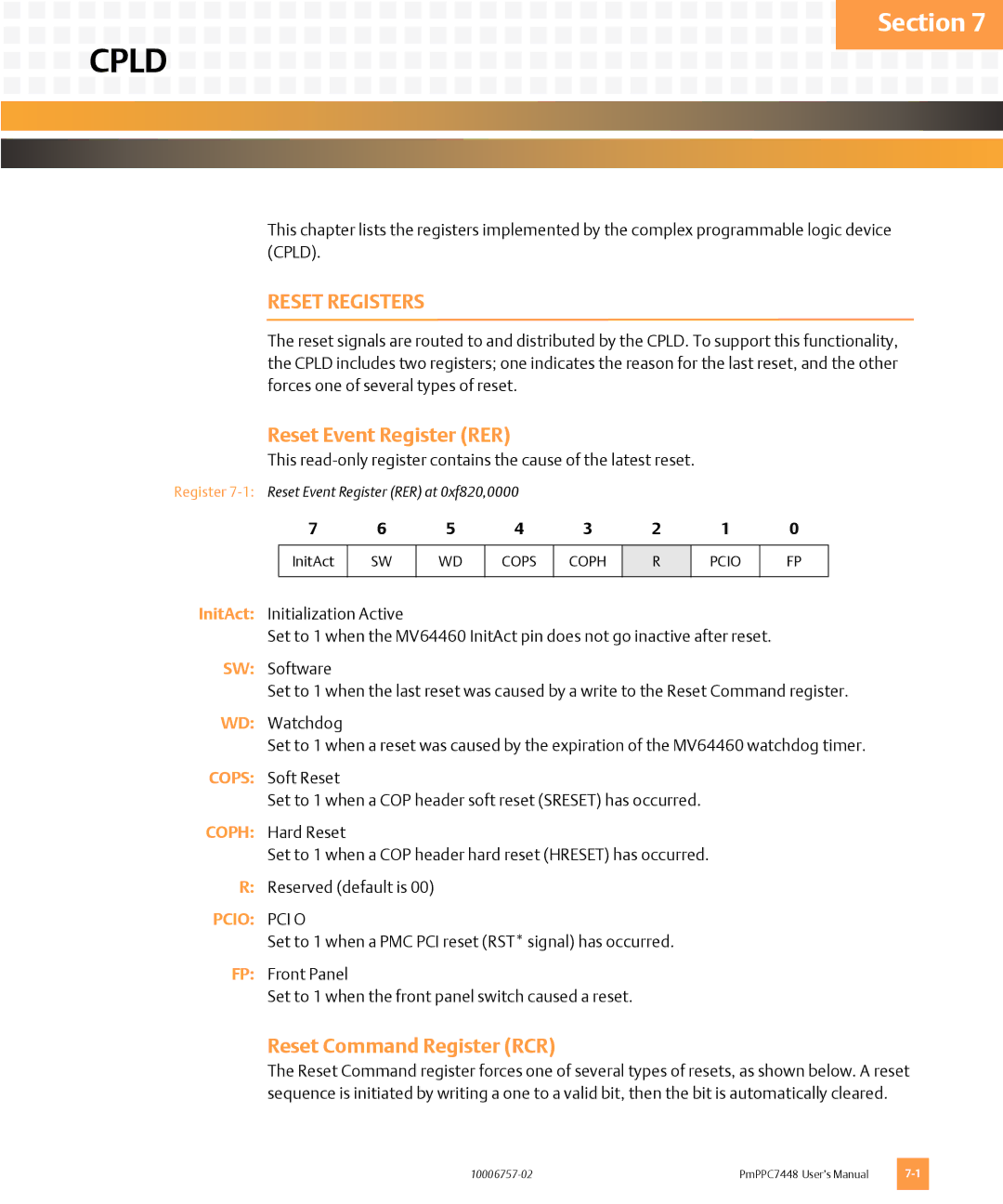 Emerson PMPPC7448 user manual Cpld, Reset Registers, Reset Event Register RER, Reset Command Register RCR 