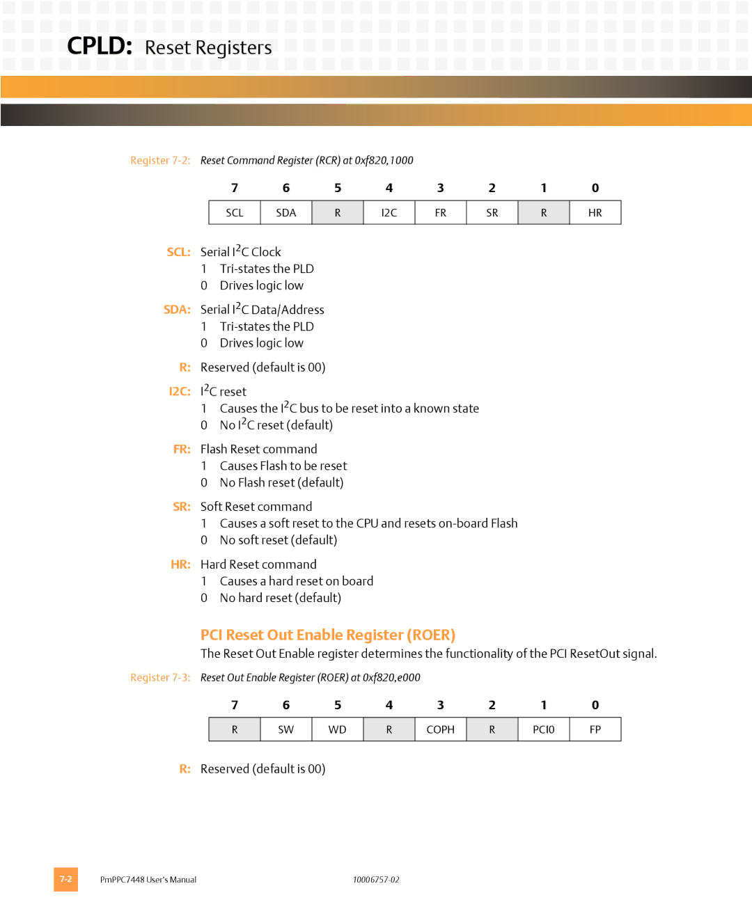 Emerson PMPPC7448 user manual Cpld Reset Registers, Scl 