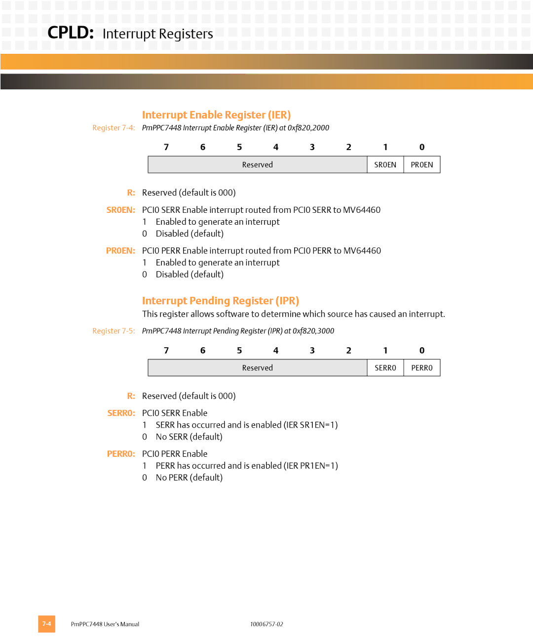 Emerson PMPPC7448 user manual Interrupt Enable Register IER, Interrupt Pending Register IPR 