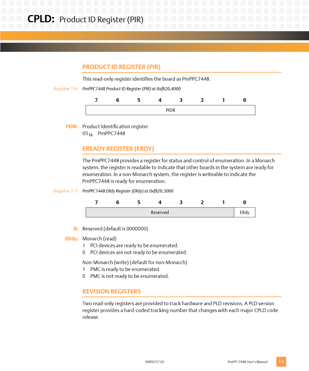 Emerson PMPPC7448 user manual Cpld Product ID Register PIR, Eready Register Erdy, Revision Registers 