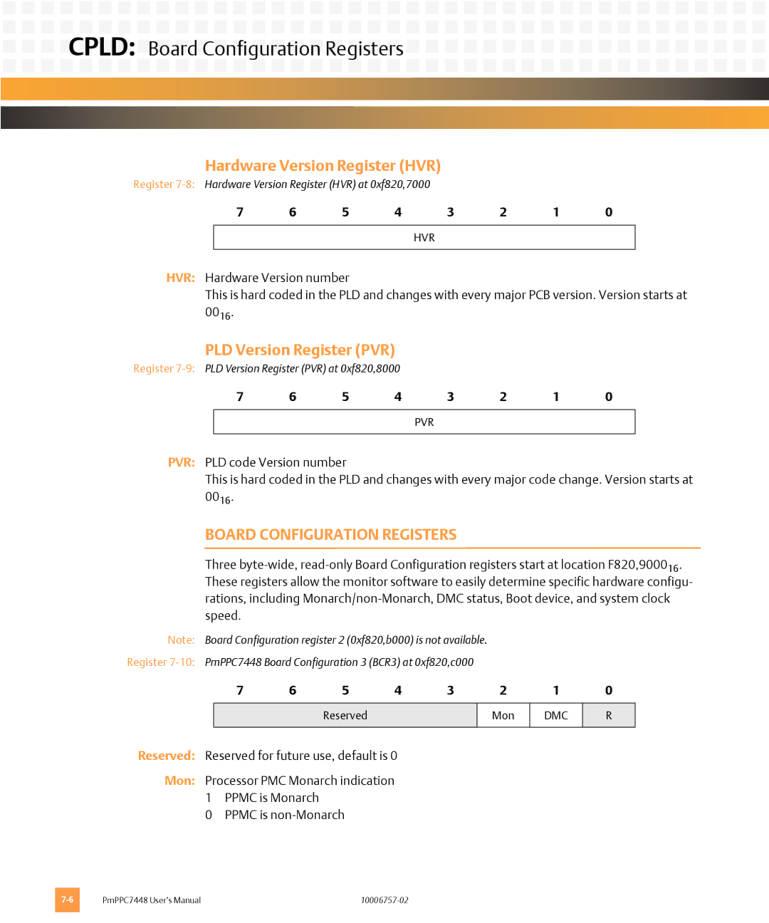 Emerson PMPPC7448 user manual Cpld Board Configuration Registers, Hardware Version Register HVR, PLD Version Register PVR 