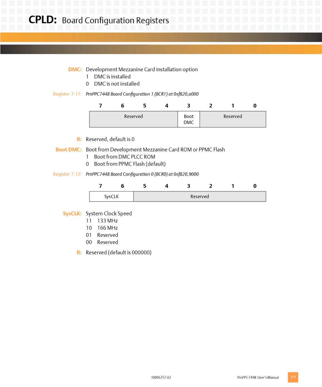 Emerson PMPPC7448 user manual Reserved Boot 