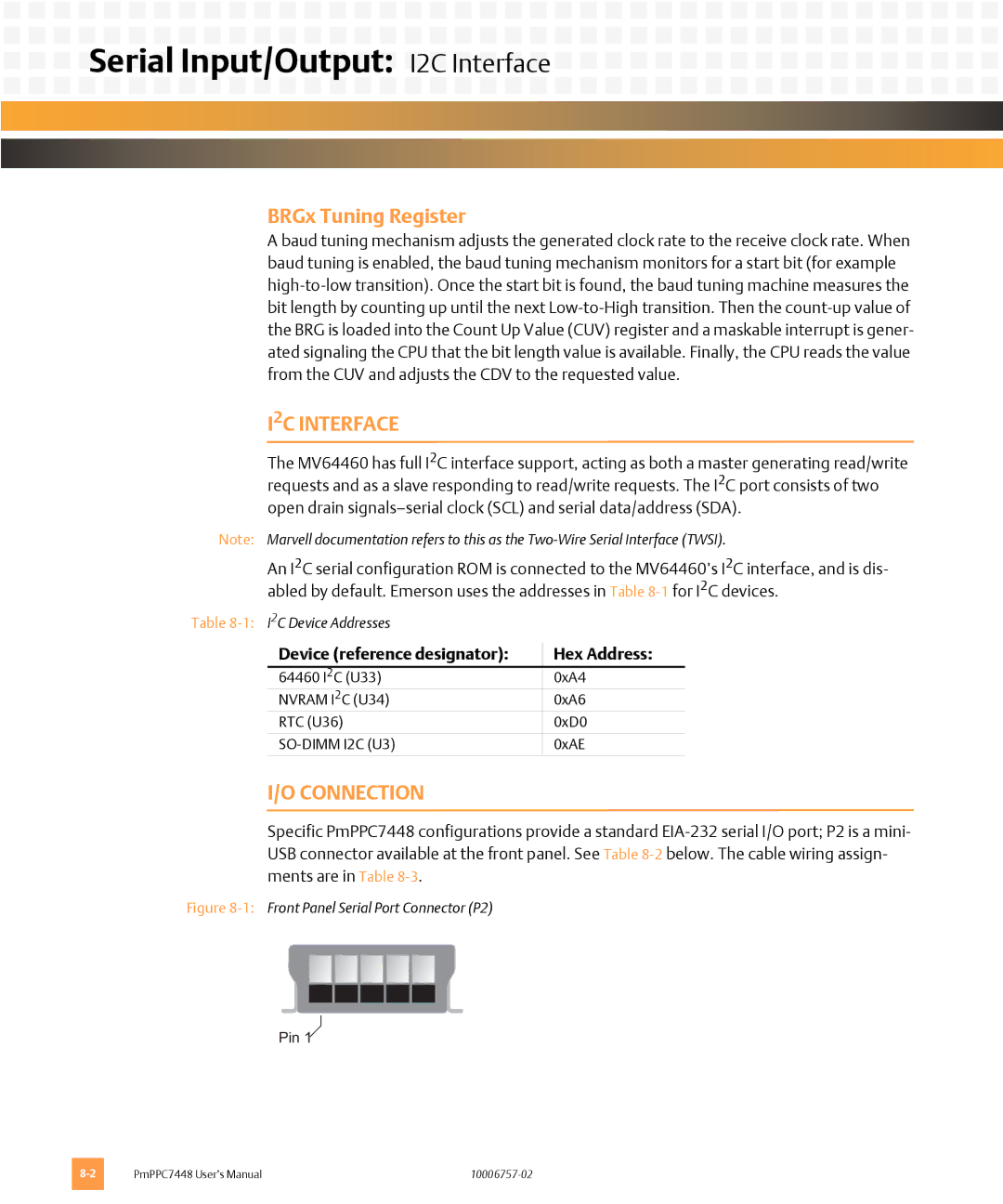 Emerson PMPPC7448 user manual Serial Input/Output I2C Interface, BRGx Tuning Register, Connection 