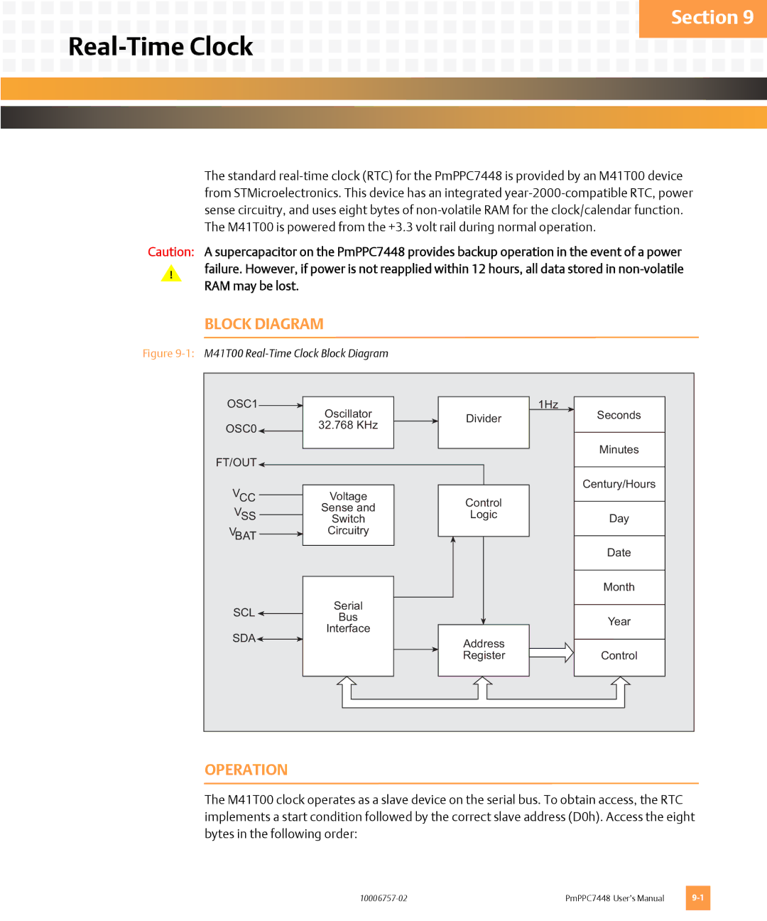 Emerson PMPPC7448 user manual Real-Time Clock, Block Diagram, Operation 