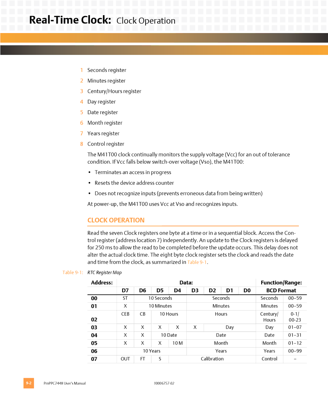 Emerson PMPPC7448 user manual Real-Time Clock Clock Operation, Address Data Function/Range 