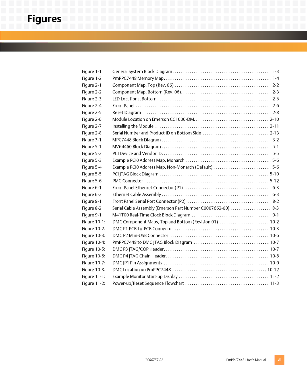 Emerson PMPPC7448 user manual Figures 