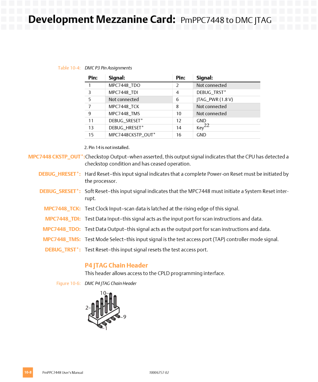 Emerson PMPPC7448 user manual 6DMC P4 Jtag Chain Header 