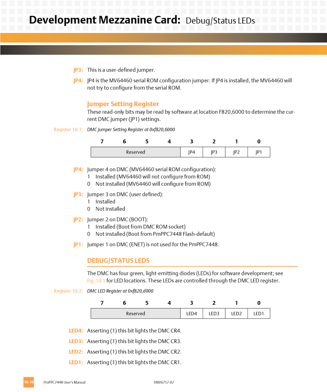 Emerson PMPPC7448 user manual Development Mezzanine Card Debug/Status LEDs, Jumper Setting Register, DEBUG/STATUS Leds 