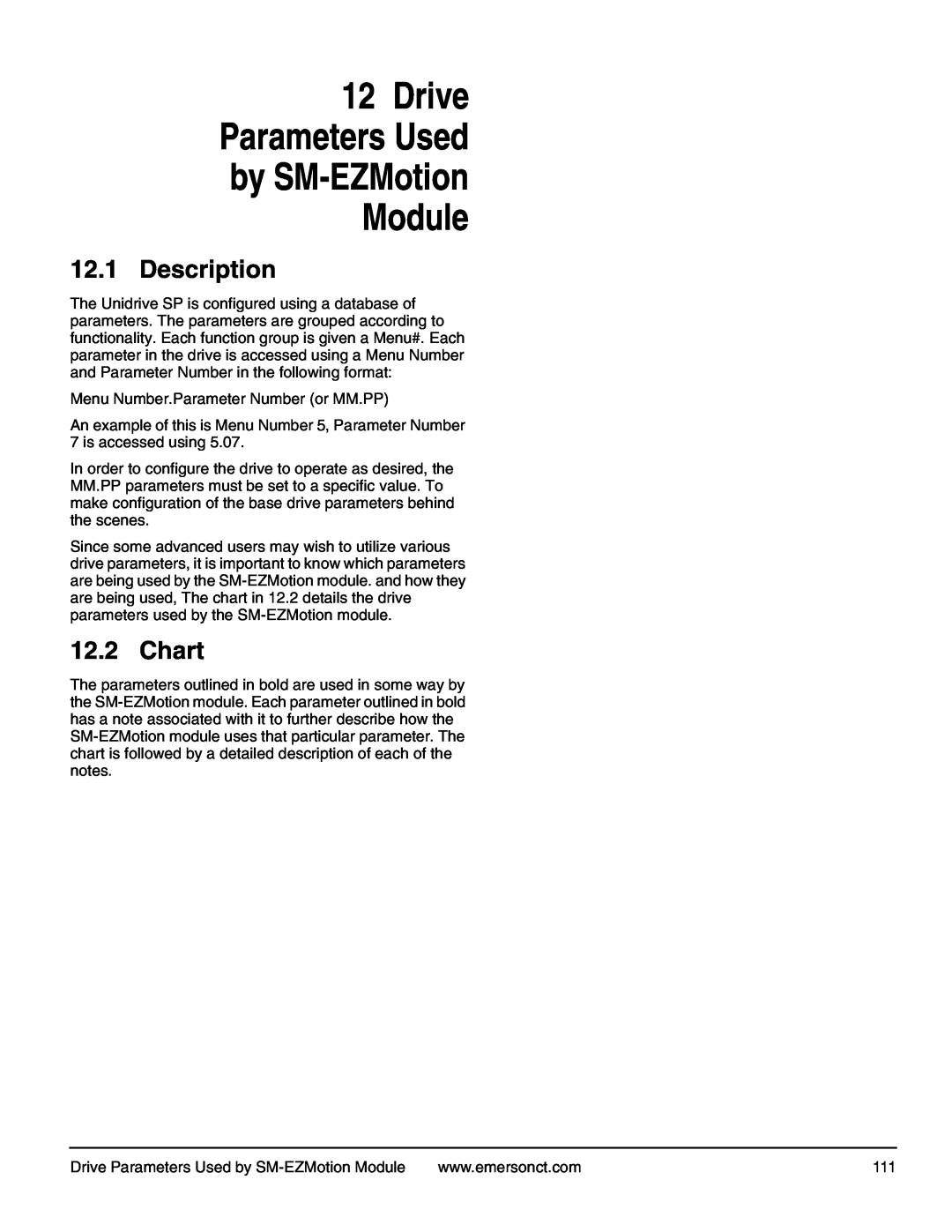 Emerson P/N 400361-00 manual Drive Parameters Used by SM-EZMotion Module, Description, Chart 