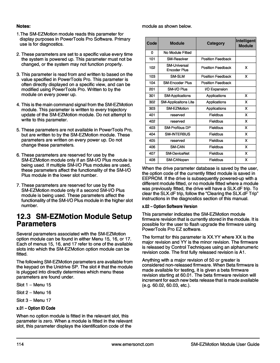 Emerson P/N 400361-00 manual SM-EZMotion Module Setup Parameters, x.01 - Option ID Code, x.02 - Option Software Version 