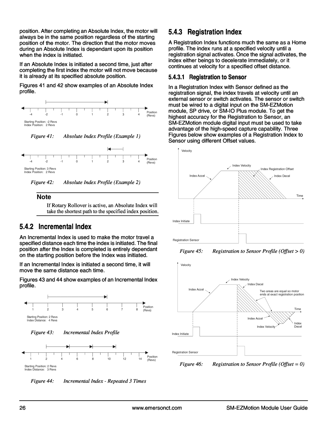 Emerson P/N 400361-00 manual Incremental Index, Registration Index, Registration to Sensor, Absolute Index Profile Example 