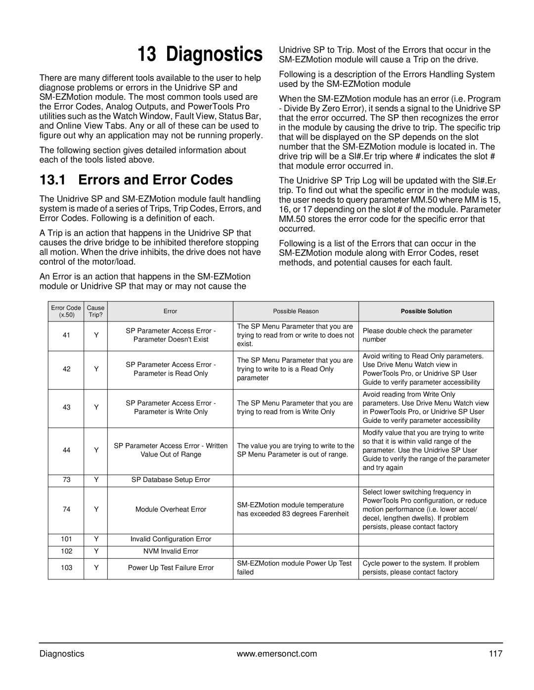 Emerson P/N 400361-00 manual Errors and Error Codes, Diagnostics 117 