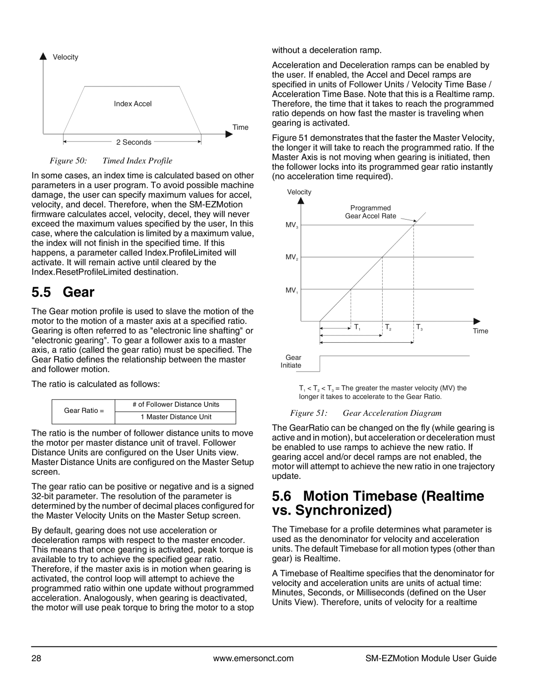 Emerson P/N 400361-00 manual Gear, Motion Timebase Realtime vs. Synchronized 