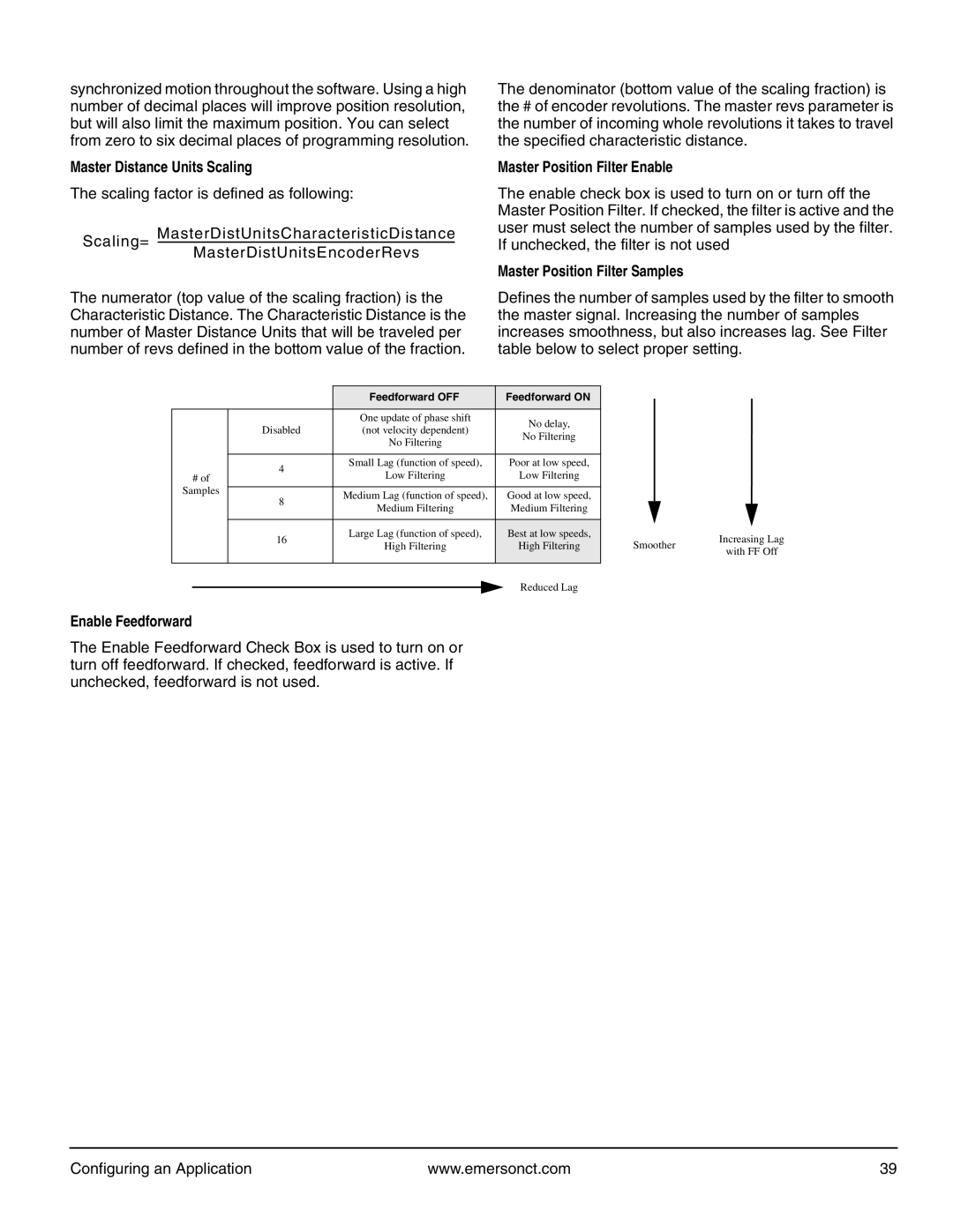 Emerson P/N 400361-00 manual Master Distance Units Scaling, Master Position Filter Enable, Master Position Filter Samples 