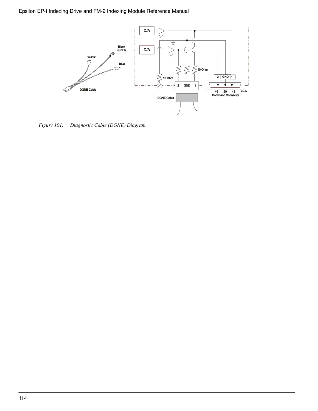 Emerson P/N 400518-02 manual 114 