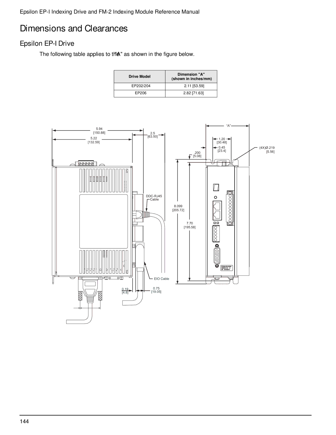 Emerson P/N 400518-02 manual Dimensions and Clearances, Epsilon EP-I Drive 