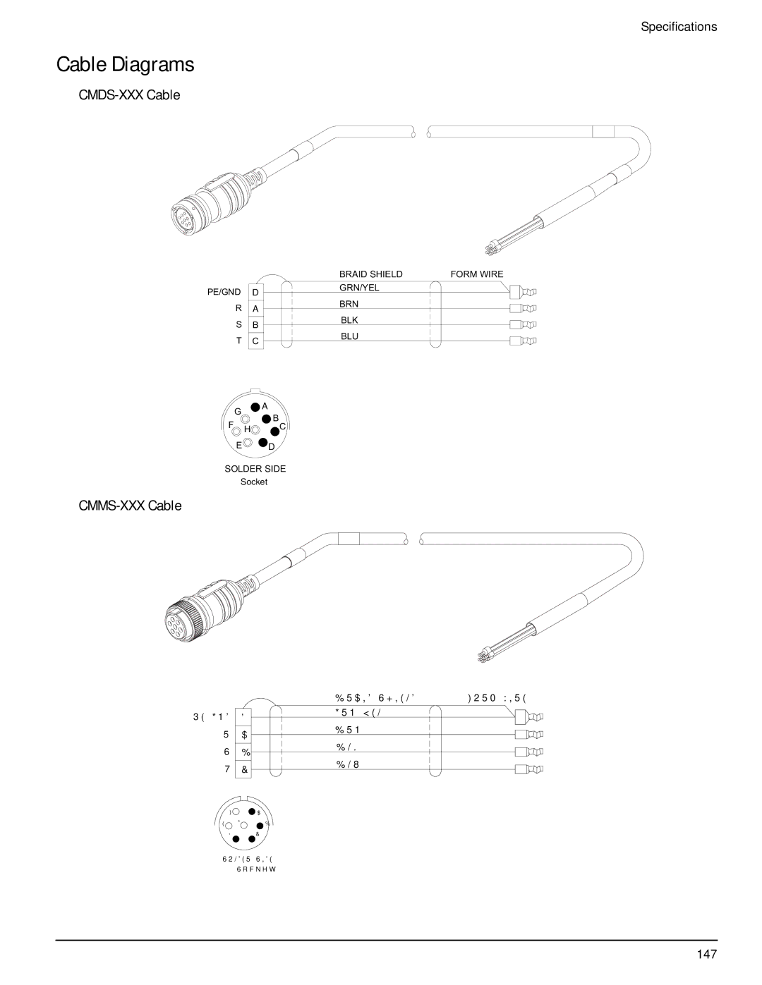 Emerson P/N 400518-02 manual Cable Diagrams, CMDS-XXX Cable, CMMS-XXX Cable 