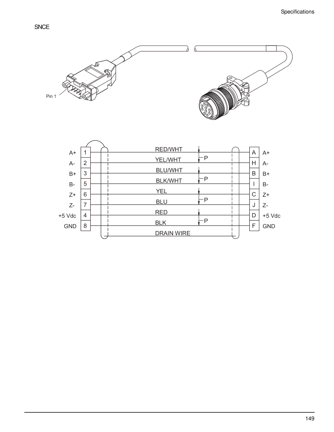 Emerson P/N 400518-02 manual Snce 