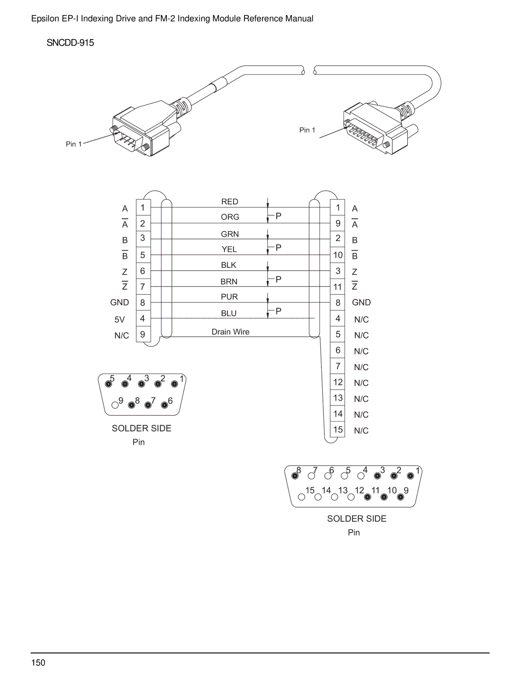 Emerson P/N 400518-02 manual SNCDD-915 