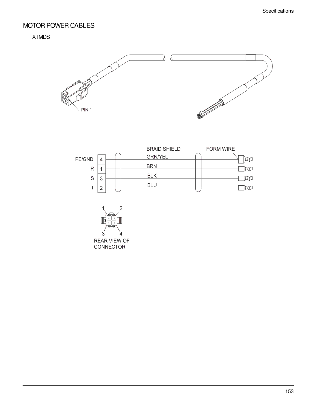 Emerson P/N 400518-02 manual Motor Power Cables, Xtmds 