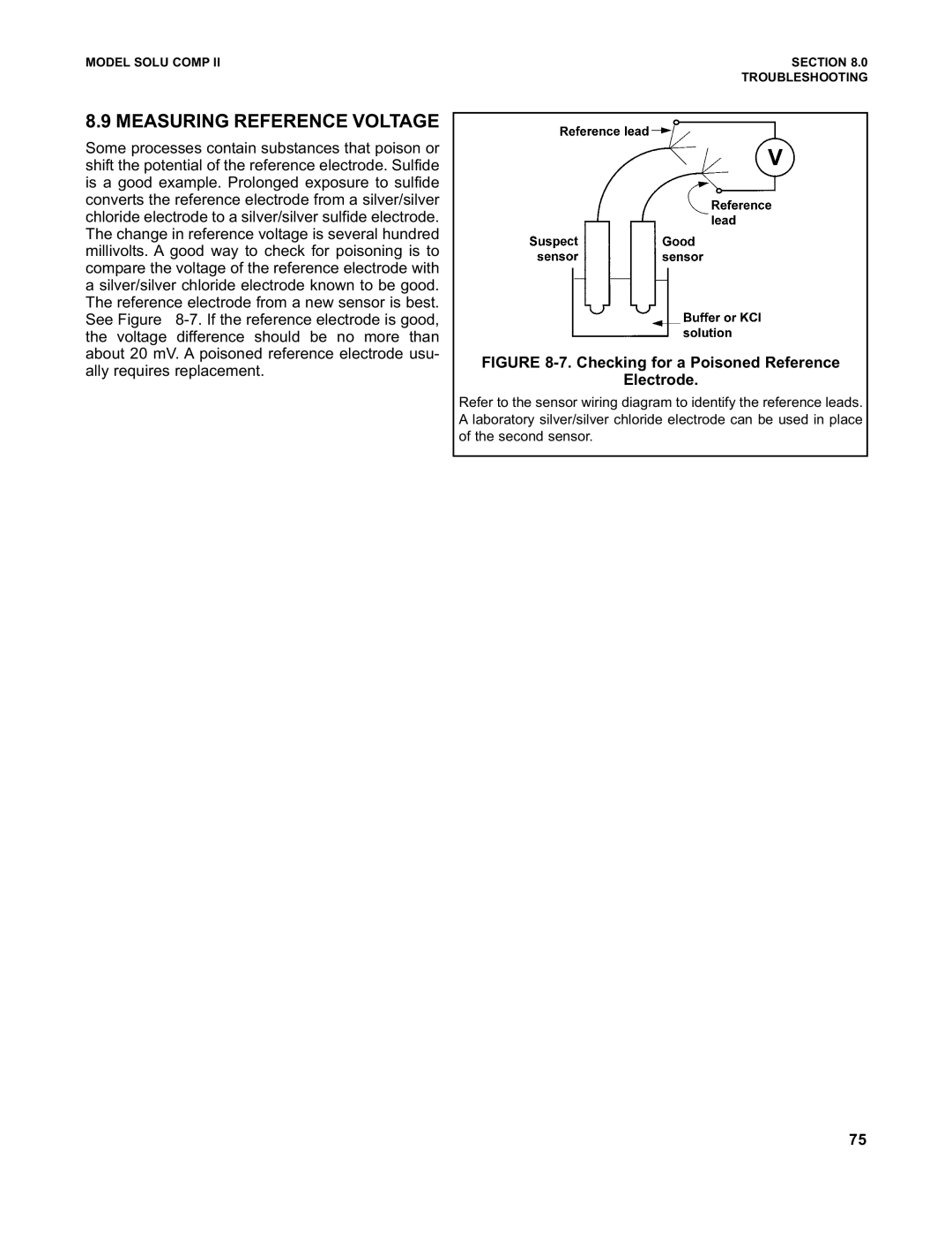 Emerson PN 51-1055pHC/rev.K instruction manual Measuring Reference Voltage, Checking for a Poisoned Reference Electrode 