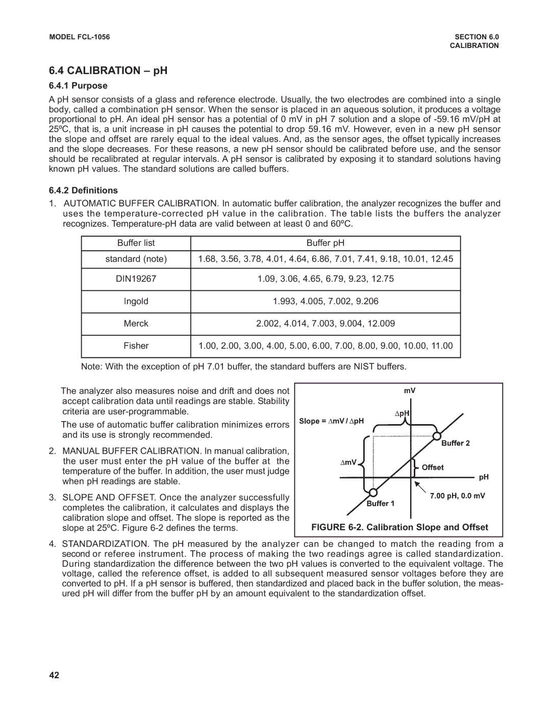 Emerson PN 51-FCL-1056 instruction manual Calibration pH, Calibration Slope and Offset 