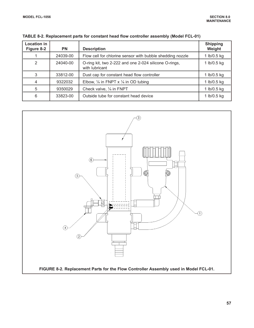 Emerson PN 51-FCL-1056 instruction manual Weight 