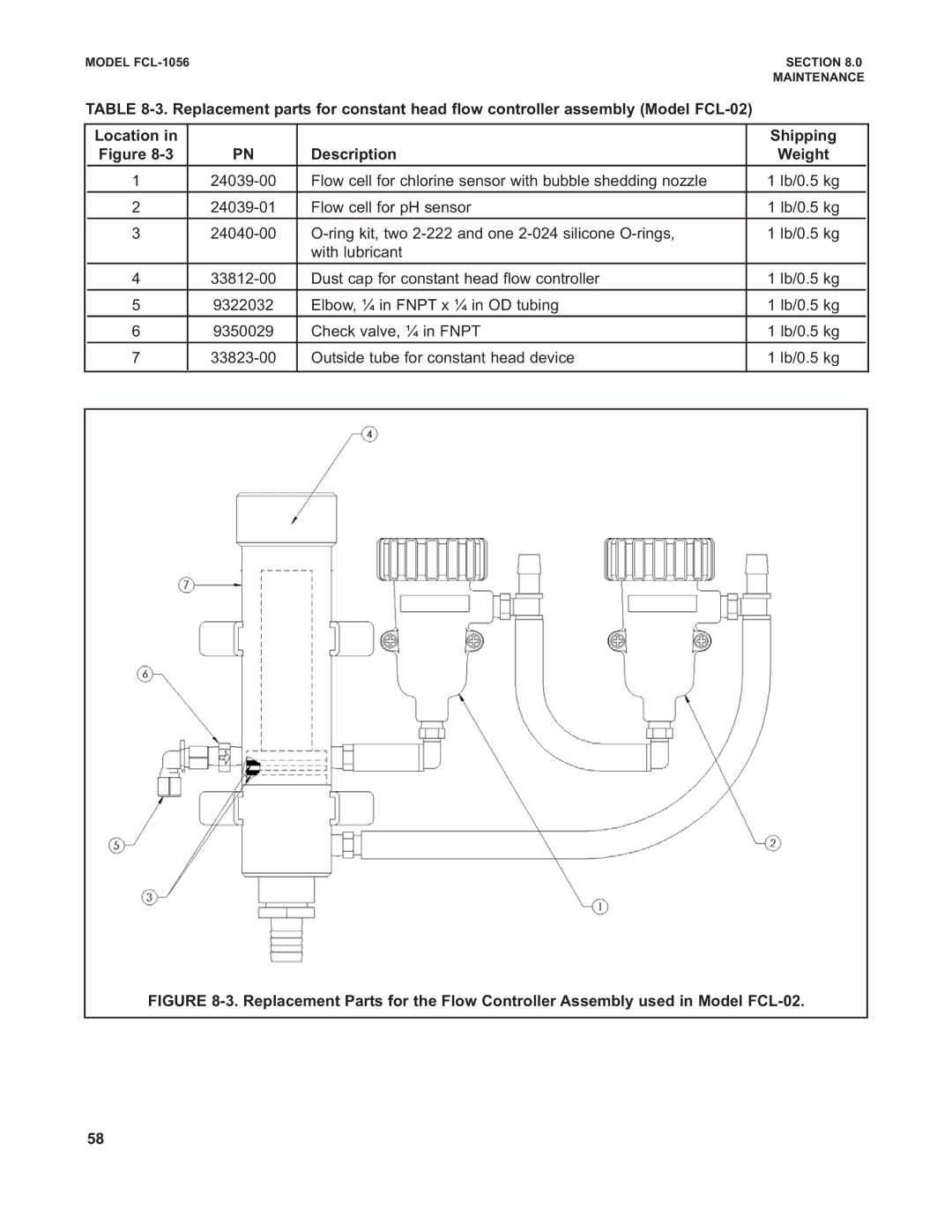 Emerson PN 51-FCL-1056 instruction manual Weight 