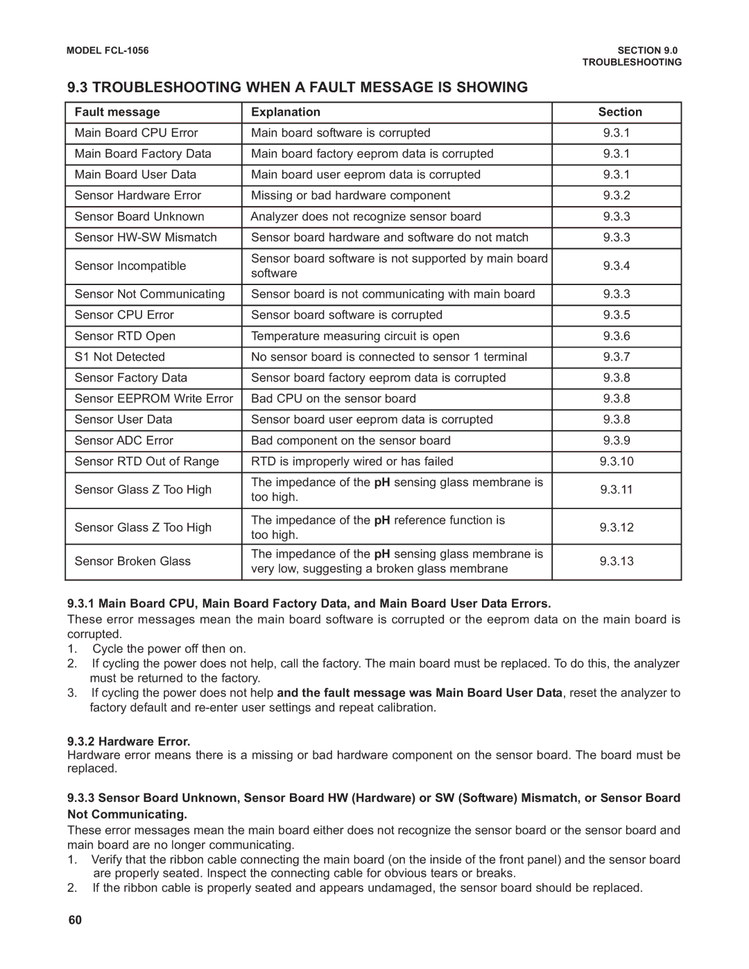 Emerson PN 51-FCL-1056 Troubleshooting When a Fault Message is Showing, Fault message Explanation Section, Hardware Error 
