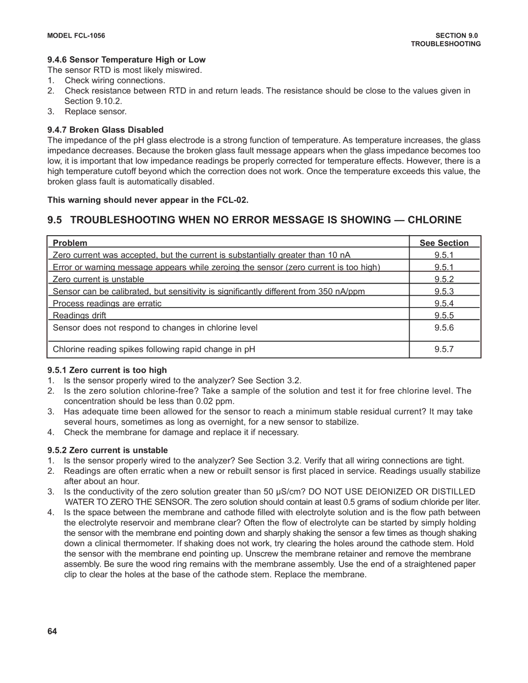 Emerson PN 51-FCL-1056 instruction manual Troubleshooting When no Error Message is Showing Chlorine 