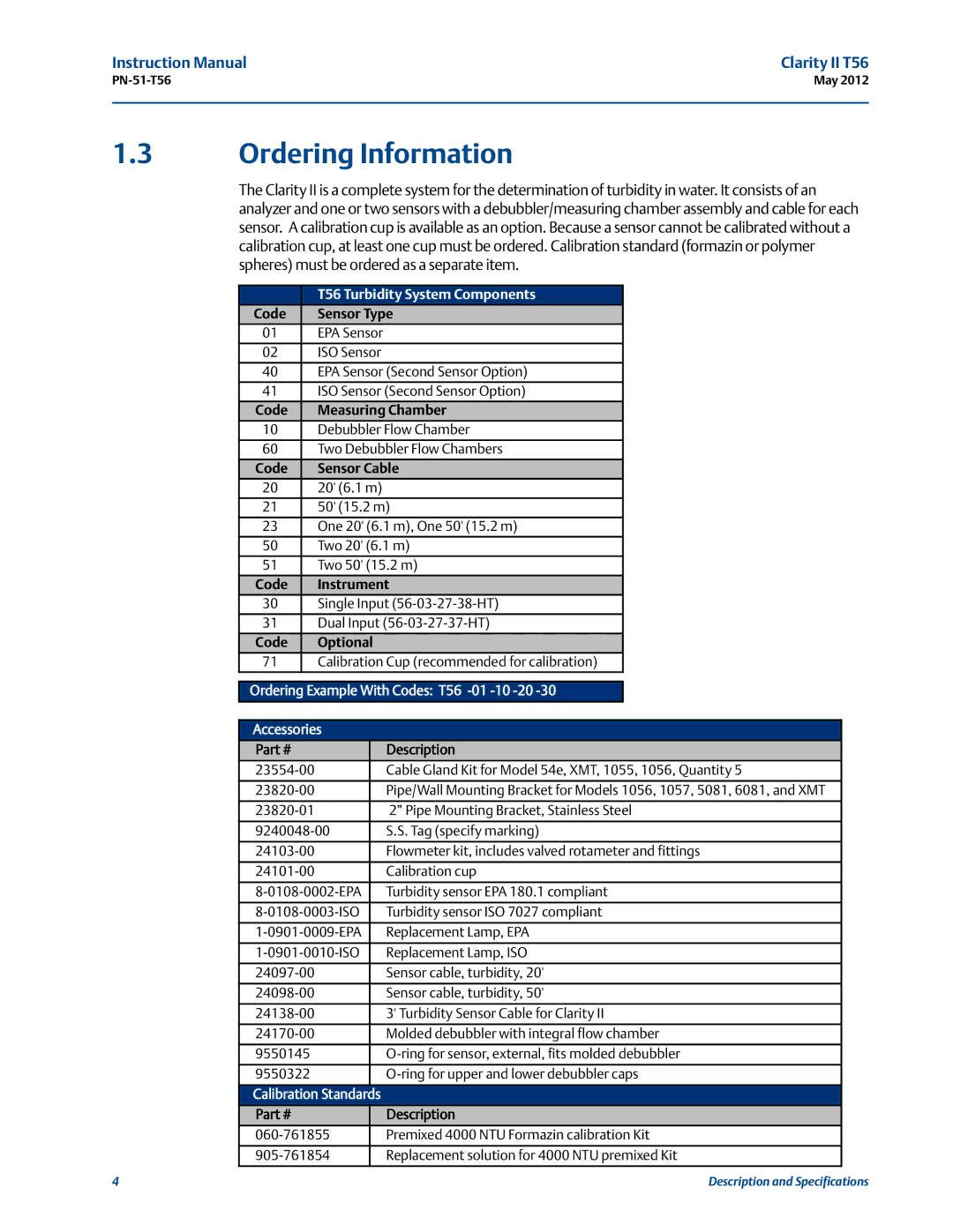 Emerson PN-51-T56 instruction manual Ordering Information, T56 Turbidity System Components 