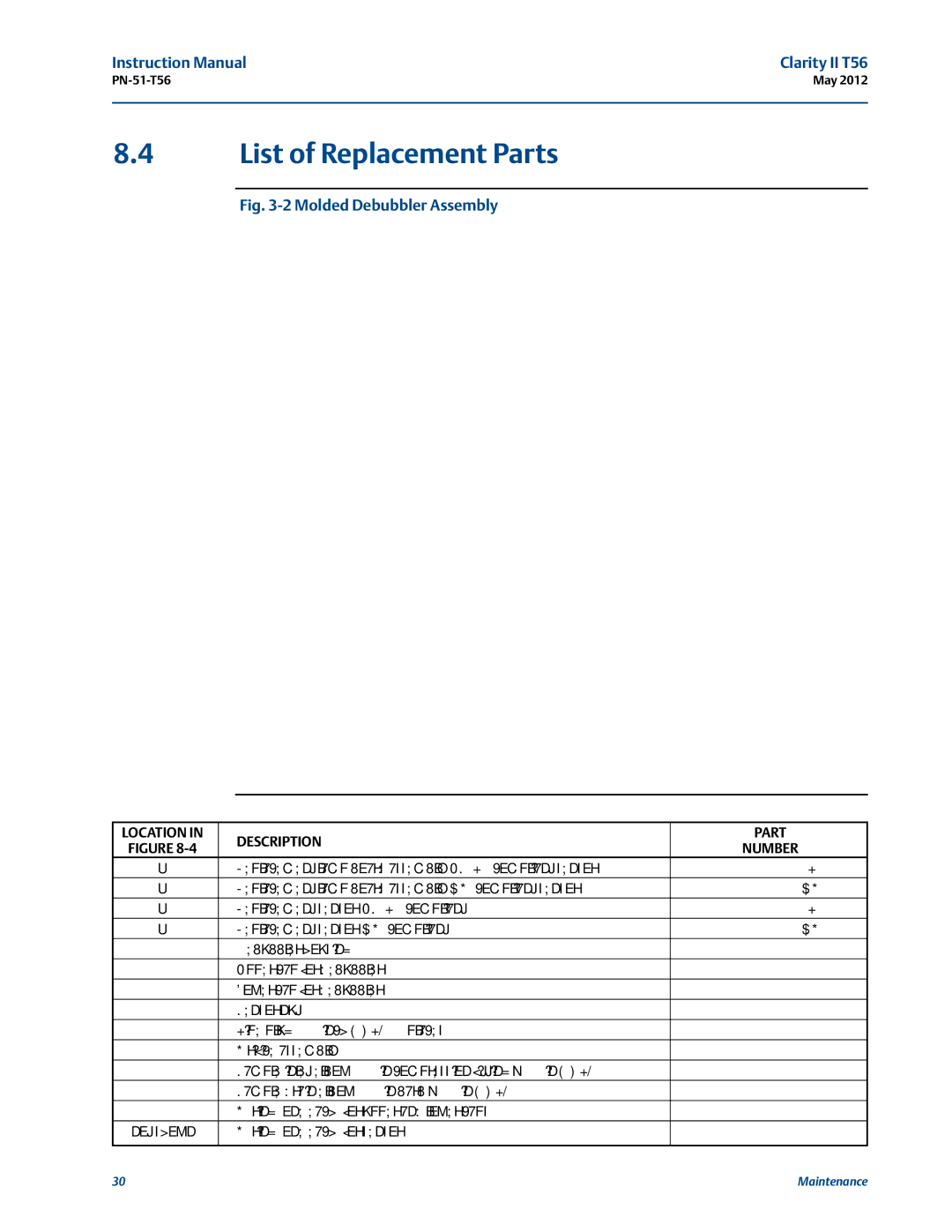 Emerson PN-51-T56 instruction manual List of Replacement Parts, Location Description Part 