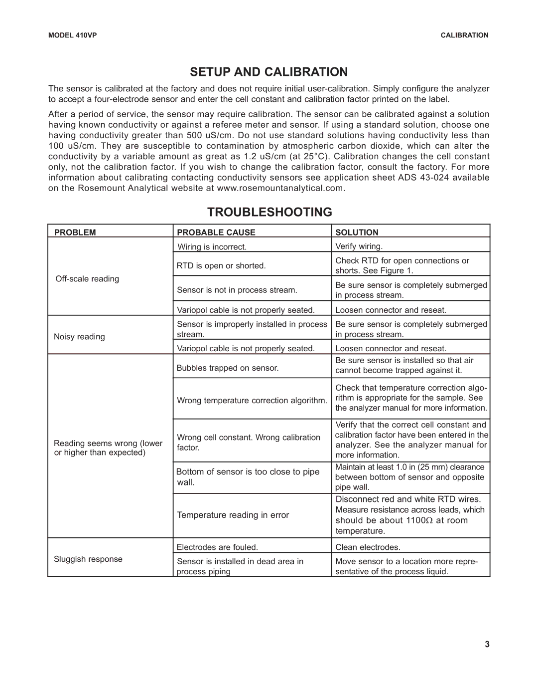 Emerson PN 51A-410VP instruction sheet Setup and Calibration, Troubleshooting 