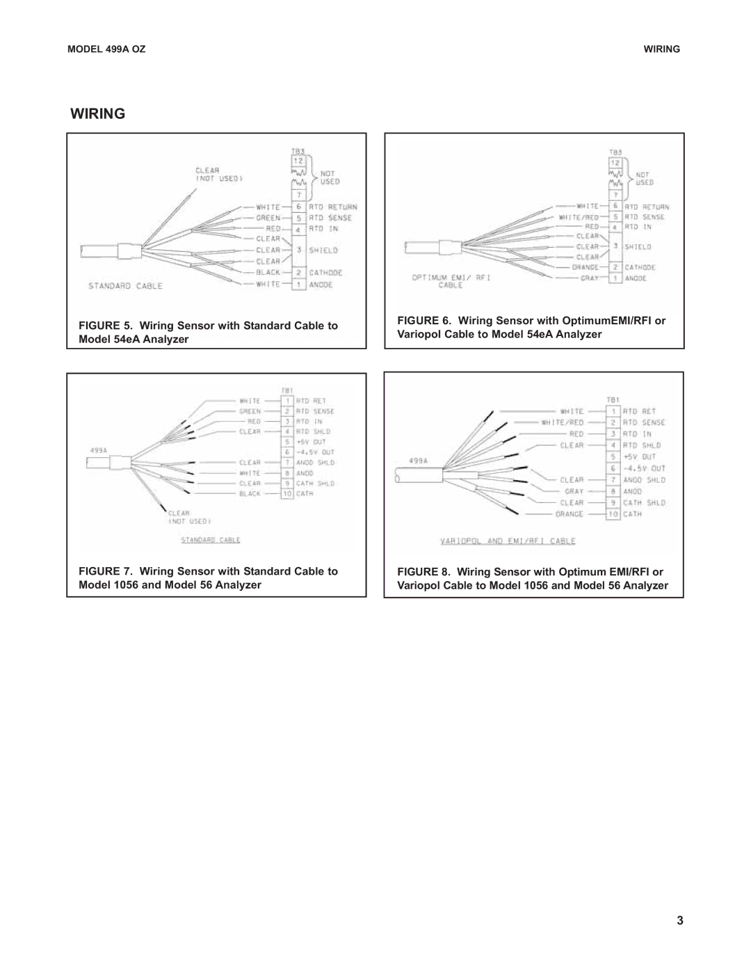 Emerson 499A OZ, PN 51A-499AOZ specifications Wiring Sensor with Standard Cable to Model 54eA Analyzer 