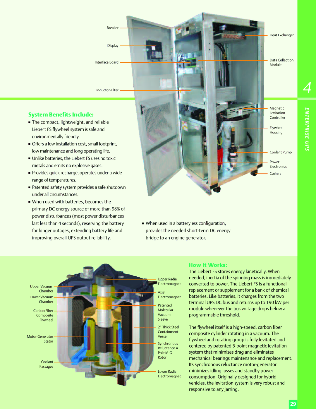 Emerson Power Solutions manual System Benefits Include, How It Works 