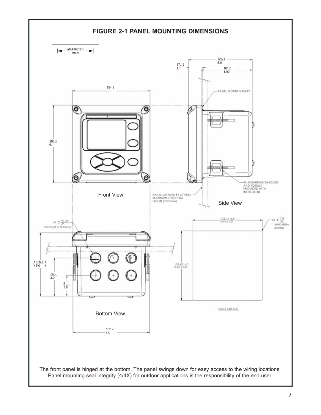 Emerson Process Management 1056 instruction sheet Panel Mounting Dimensions 