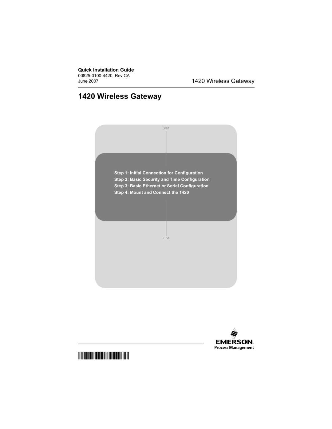 Emerson Process Management 1420 manual Wireless Gateway, Quick Installation Guide 