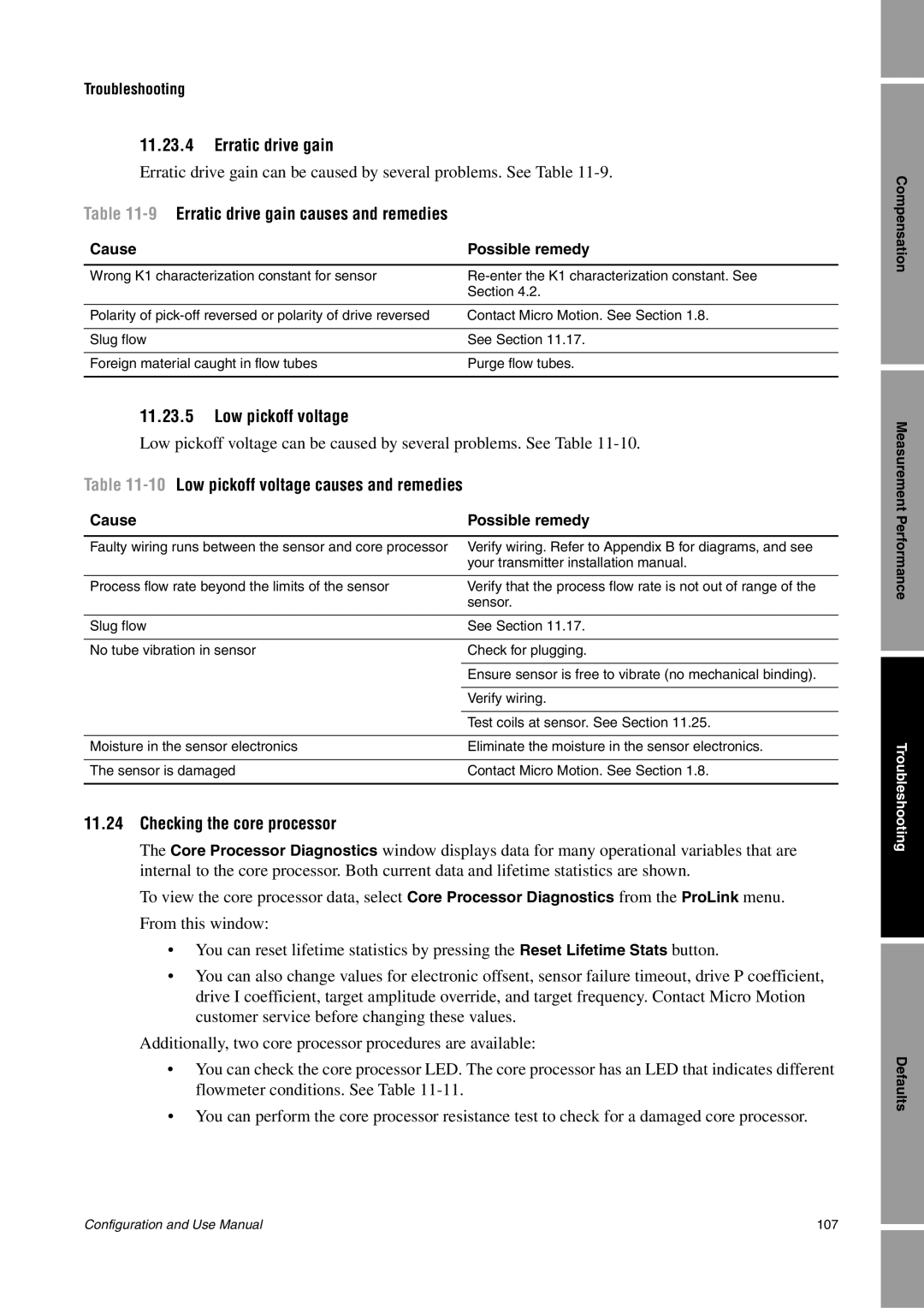 Emerson Process Management 1500 manual 9Erratic drive gain causes and remedies, Low pickoff voltage 