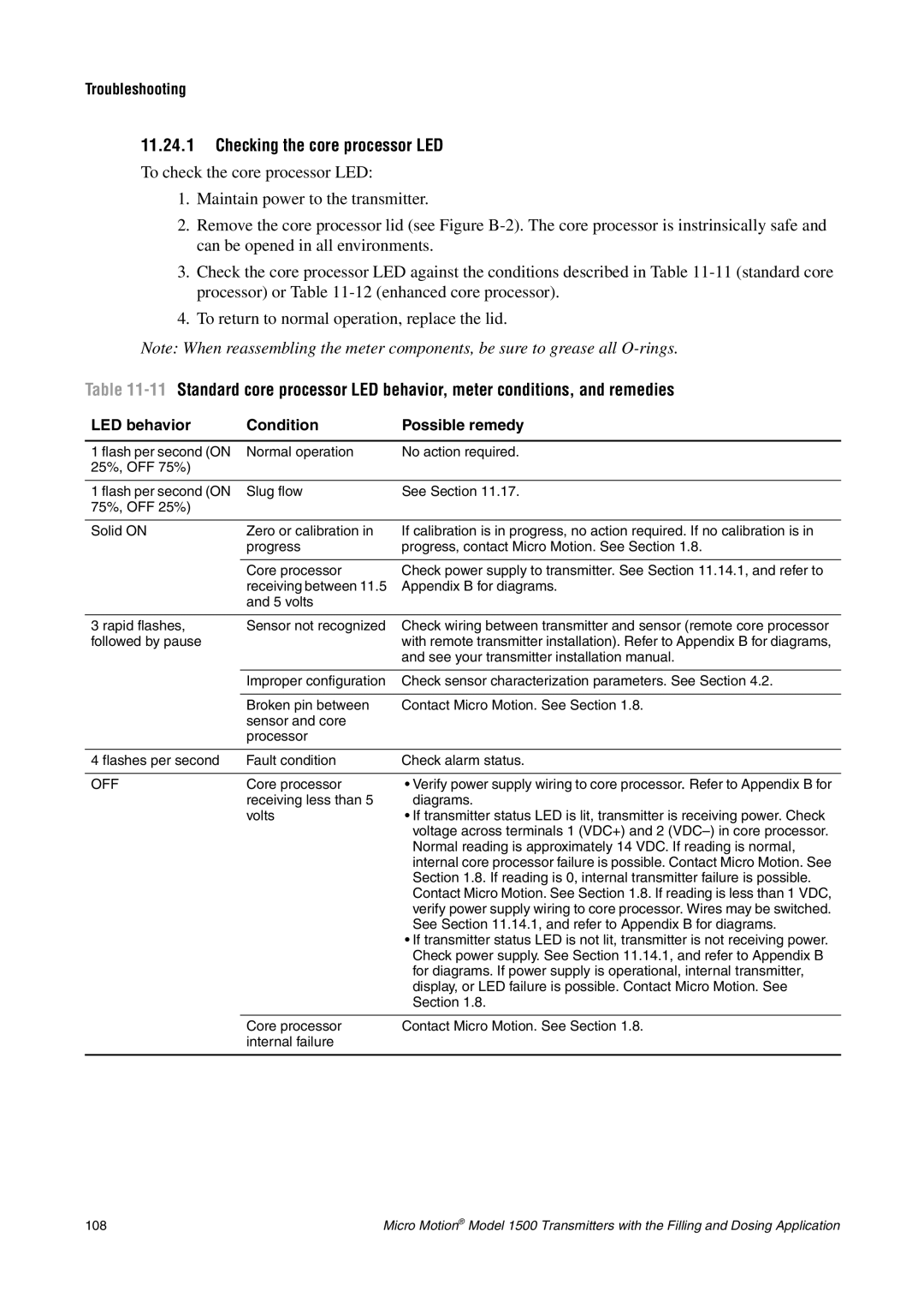 Emerson Process Management 1500 manual Checking the core processor LED, LED behavior Condition Possible remedy 