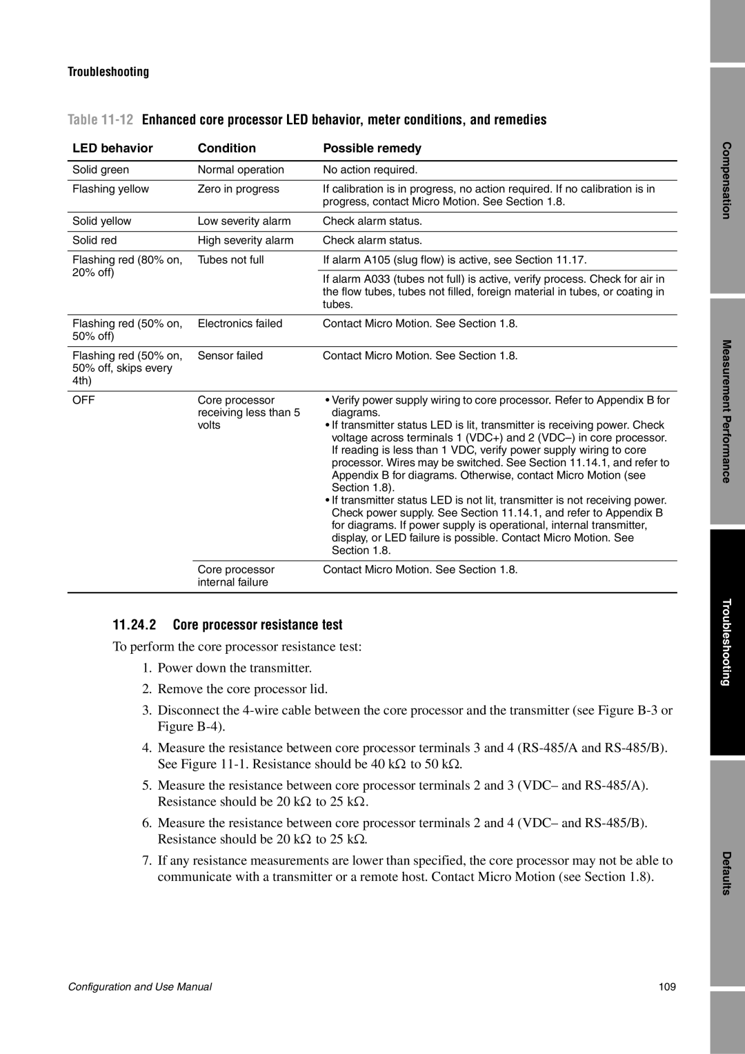 Emerson Process Management 1500 manual Core processor resistance test 