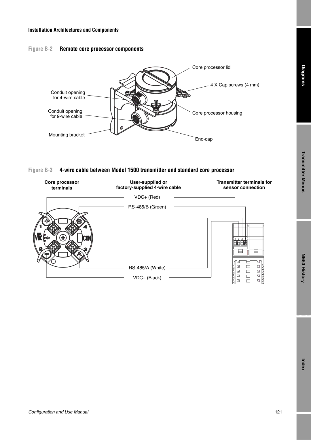 Emerson Process Management 1500 manual Figure B-2Remote core processor components 