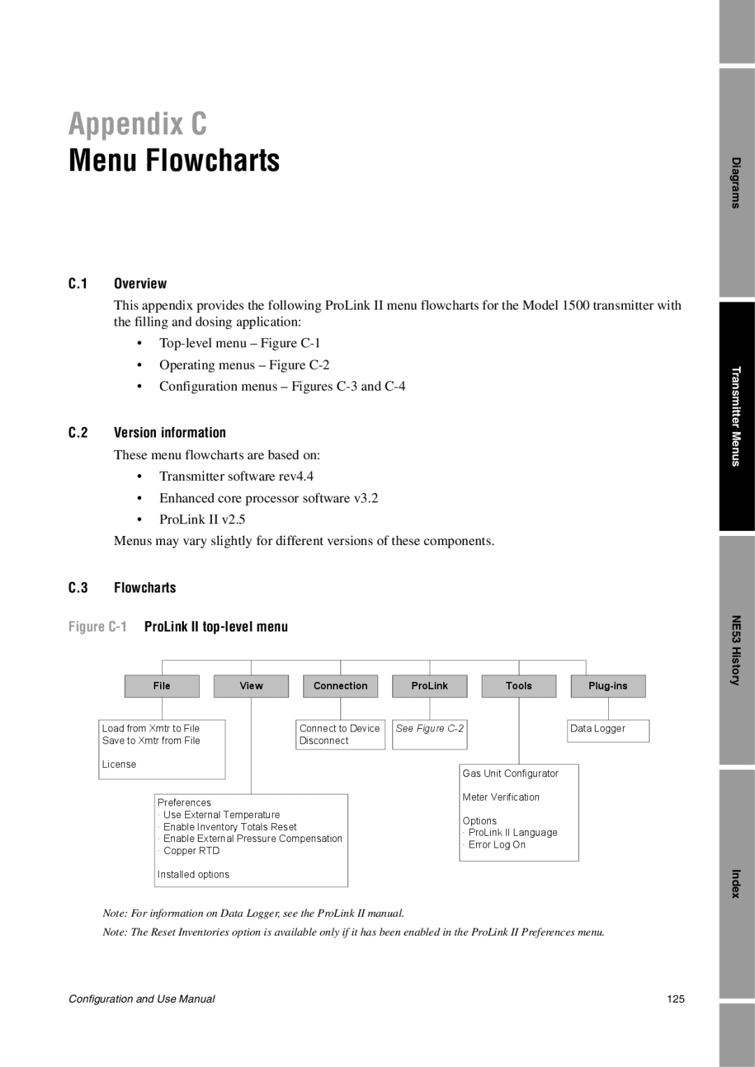 Emerson Process Management 1500 manual Menu Flowcharts, Version information 